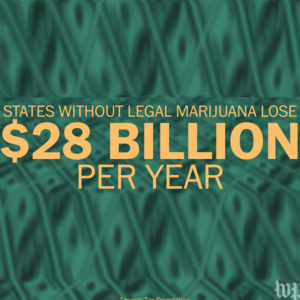 How marijuana legalization is working out so far.